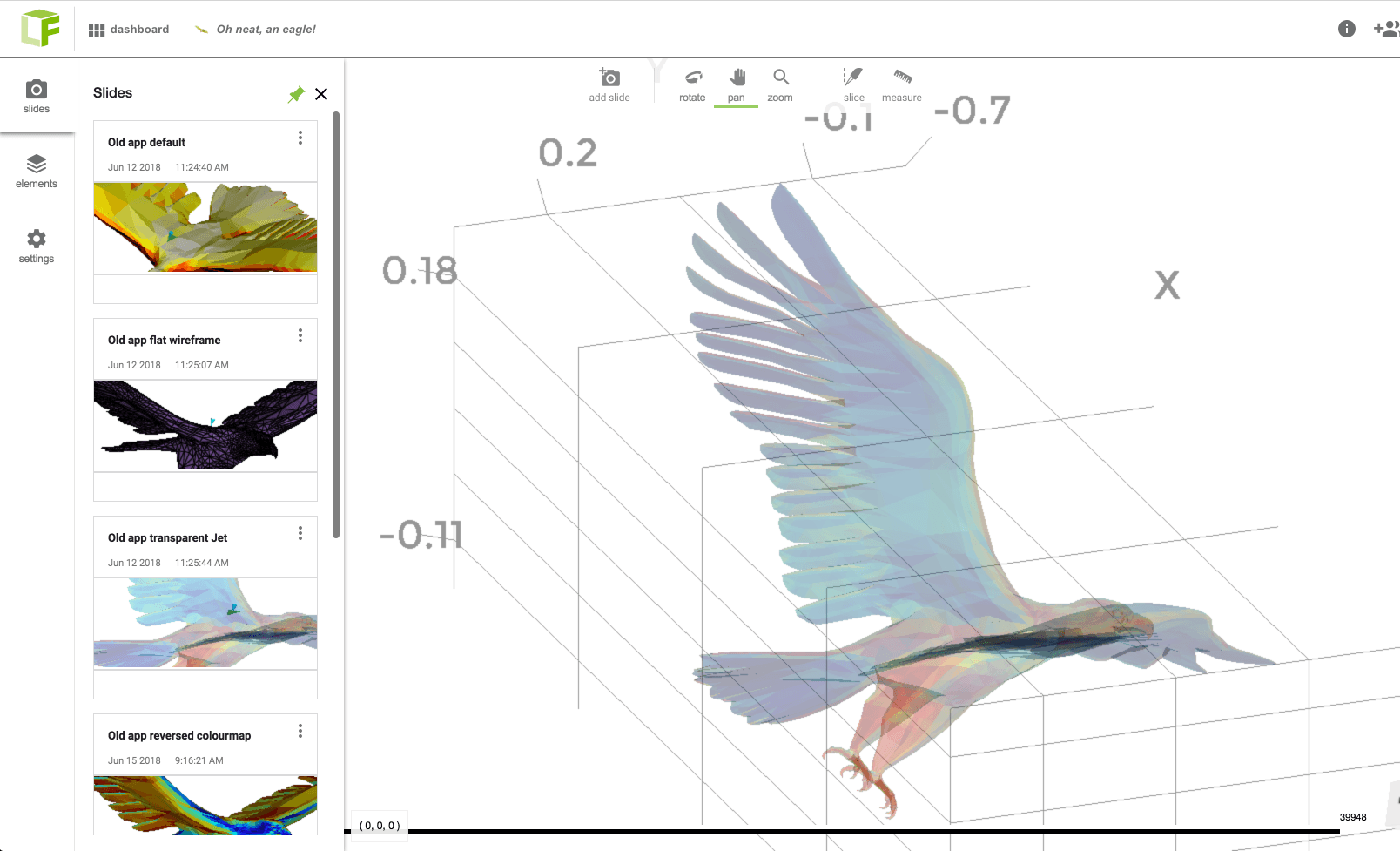 Eagle Geometry with Data